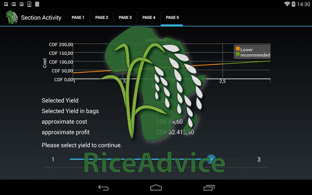 « RiceAdvice », une tablette et une application pour améliorer la riziculture en Afrique.