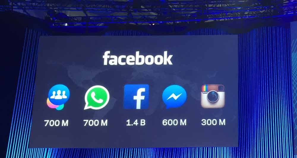 Défaillance: Facebook, WhatsApp, Instagram, Messenger affectés
