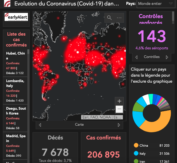 Pandémie Covid- 19: Les géants du web s’associent pour lutter contre « l’infodémie »