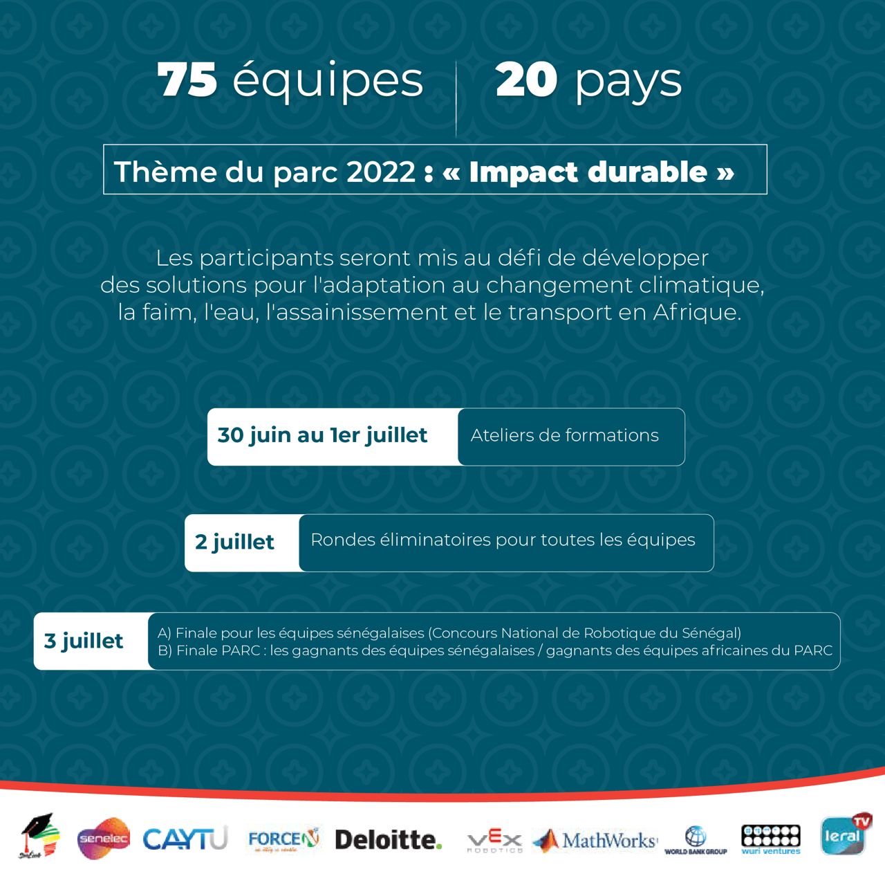 Sénégal - Plus de 360 jeunes issus de 20 pays africains participent au concours National de Robotique 