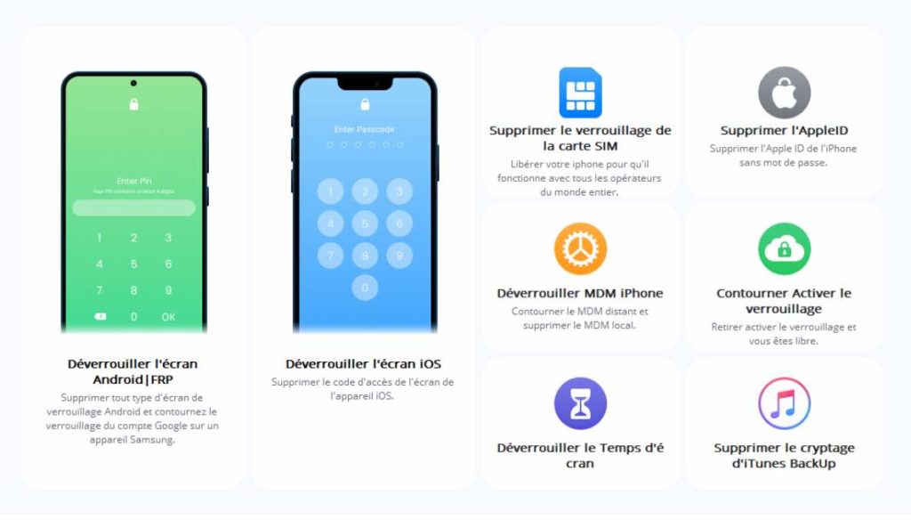 Wondershare Dr.Fone, l’outil de choix pour déverrouiller un iPhone